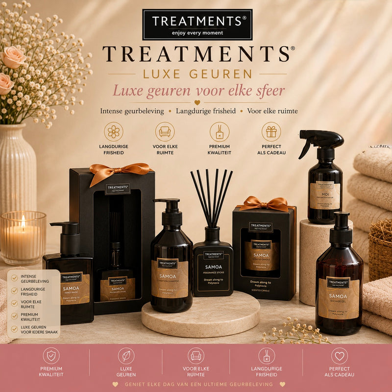 Treatments®